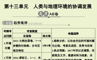 高中地理版本和potato激活码激活网址,创新策略推广 精装款_v8.855