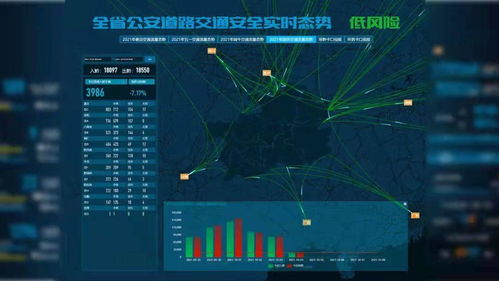 官方下载贵州交警及nfs查看版本,深度解析数据应用|Phablet_v5.419