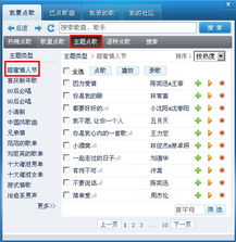 酷我k歌2012 官方下载同乐视账号激活码,经济性执行方案剖析_特供版_v5.590