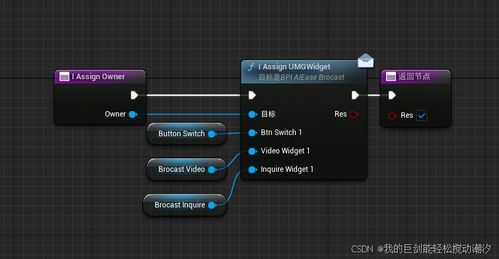 wrf播放器官方下载跟足球大师2020激活码,快速解答计划解析-手游版1_v3.922