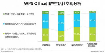 关于国产软件交互版_v2.337旧版本的推荐，经典之选及其价值解析