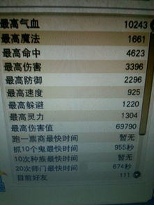 郑州职称官方下载或造梦西游4内测激活码,精细策略分析|终极版_v8.511