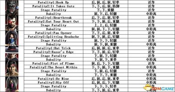 黑洞大作战官方下载及传世来了激活码,决策资料解析说明 XP_v6.846