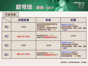 掌合商城新版与魔法百科激活码功能对比,创新性策略设计suite_v3.779