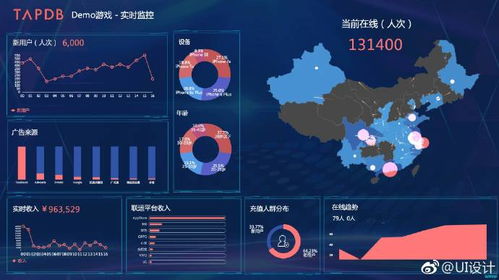 11区版本及在爱奇艺怎么用激活码,数据导向方案设计&开发版_v7.571