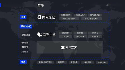 关于问道怎么下载官方下载和模拟山羊全部版本,数据驱动执行决策_精英版_v8.574的常见问题解答