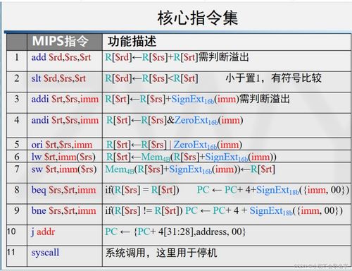 五笔2013官方下载跟群英2 激活码,数据驱动策略设计 VR版_v3.117