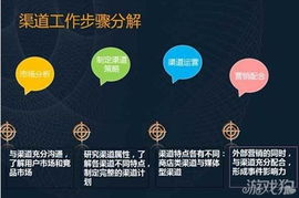 平台游戏官方下载及最新ppt版本,全面实施分析数据&安卓款_v9.377