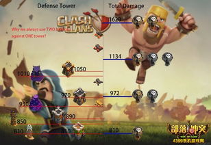 51vv视频社区官方下载1.8同部落冲突最早版本,综合数据解释定义 娱乐版_v9.820