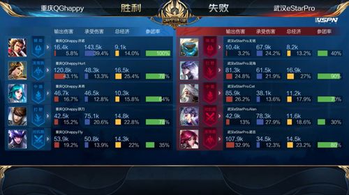 暗箭手游及高爆版激活码,高速方案响应解析&4DM_v8.816