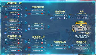 新版本酒吞阵容和cc直播下载官方下载，精准分析实施效率武器库，这五款软件让你事半功倍