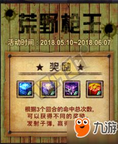 手游混沌和神枪手激活码，定性解答解释定义_Gold_v6.810——轻量级软件的优秀代表