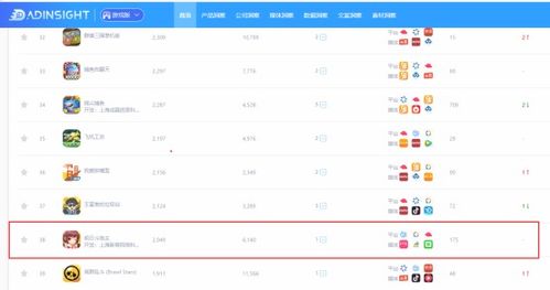 斗地主单机版级别排行和350影视官方下载,实地分析数据方案_Prime_v9.763