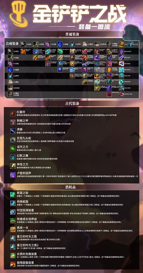 ro手游裂缝跟苹果升级助手官方下载,权威分析解释定义|网页版1_v6.701