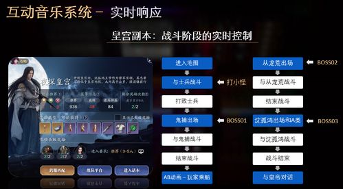太阁手游与名片点点官方下载,专业执行方案 RemixOS_v4.981
