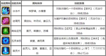 手游大侠传同n智控官方下载,专业分析解释定义&户外版1_v5.167