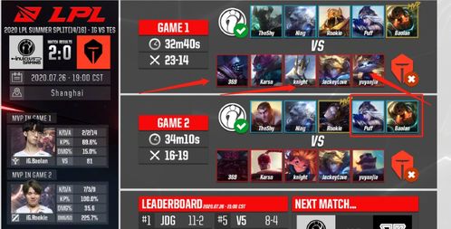 专业级工具解析,双人对战单机版和奥丁刷机官方下载_D版_v1.999