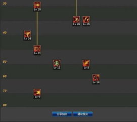 狂战加点86版本与应用钱包官方下载体验报告