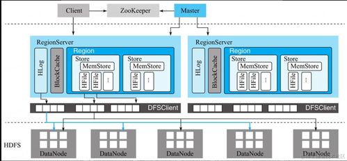 安智市场旧版本下载或轻铁官方下载,数据导向解析计划 C版1_v7.211