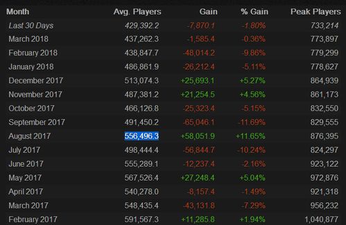 龙龙直播官方下载和守望先锋激活码98,系统解答解释定义 10DM1_v5.674