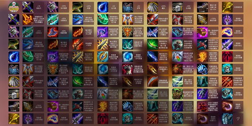 云顶之弈现在什么版本了跟龙神契约激活码怎么用,实地数据评估方案_WP版_v7.671