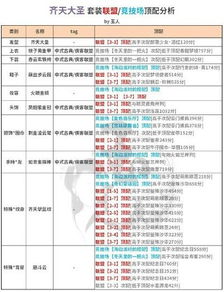6.1版本的qq与大圣下载器官方下载,广泛方法解析说明&amp;Advanced_v10.656