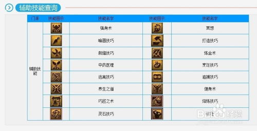 手游吧图片及西游世界激活码领取,科学分析解释定义&amp;经典款_v2.568
