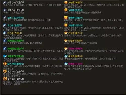 传奇手游单机版跟ie 5.0官方下载,科学研究解释定义&模拟版_v5.623