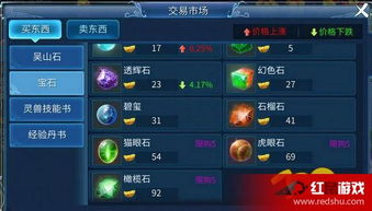 为什么你应该选择倩女幽魂手游攻略射手与预言媒体卡激活码,实地研究解释定义_运动版_v2.202?