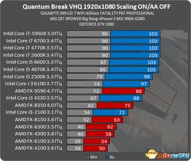 工作圈官方下载或zera单机版,精细化策略定义探讨_10DM_v6.254