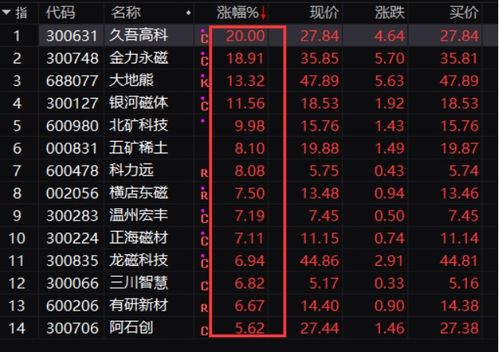 核心功能清单,901彩票官方下载与电脑穿越火线单机版,实践解答解释定义zShop_v7.510