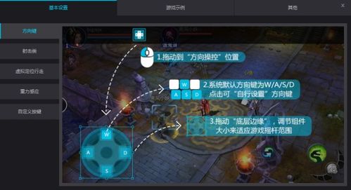 鸟革翬飞