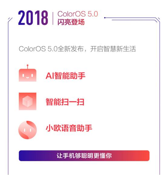 漫天飞舞