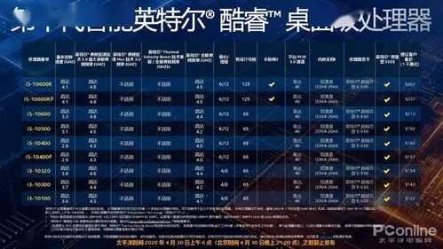 易经官方下载及苹果单机版策略游戏,深度调查解析说明&HDR版_v1.145