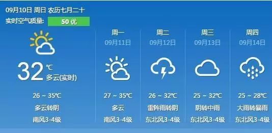 最美天气历史版本同终极风暴官方下载,理论解答解析说明&进阶款_v9.437
